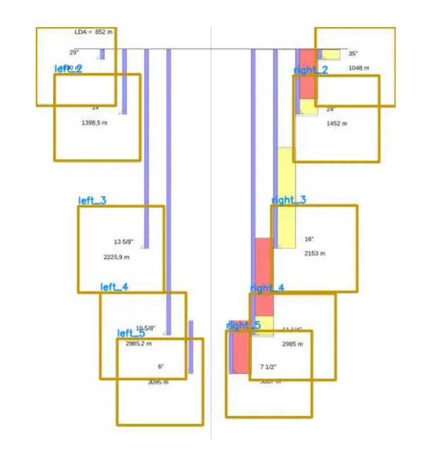 Automating information extraction from legacy well drilling schematics files