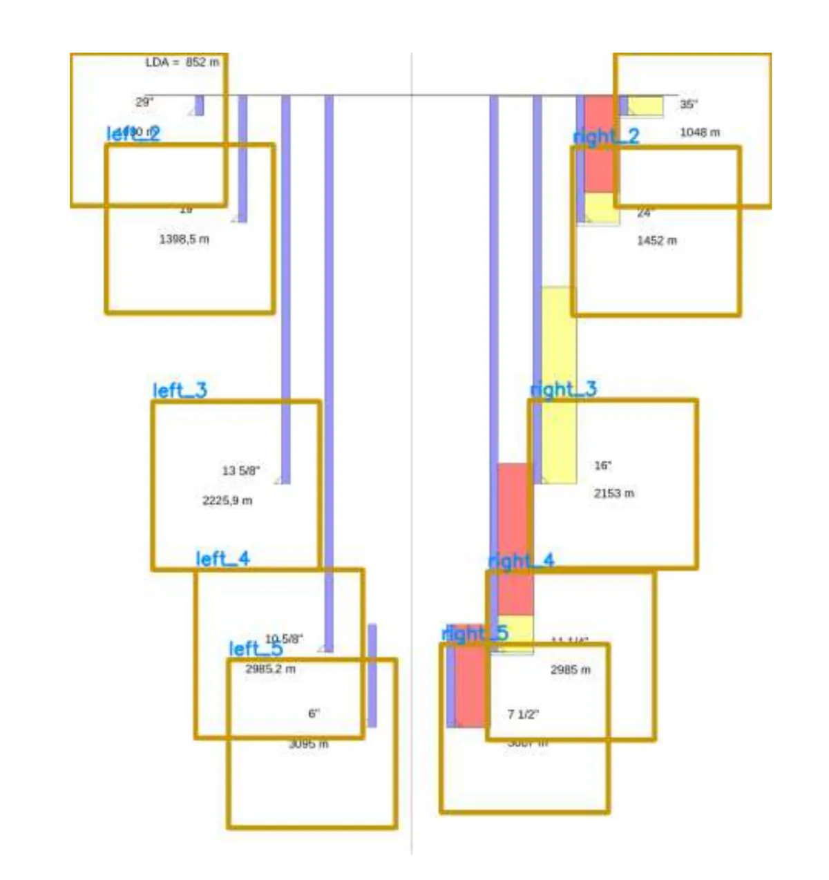 Automating information extraction from legacy well drilling schematics files