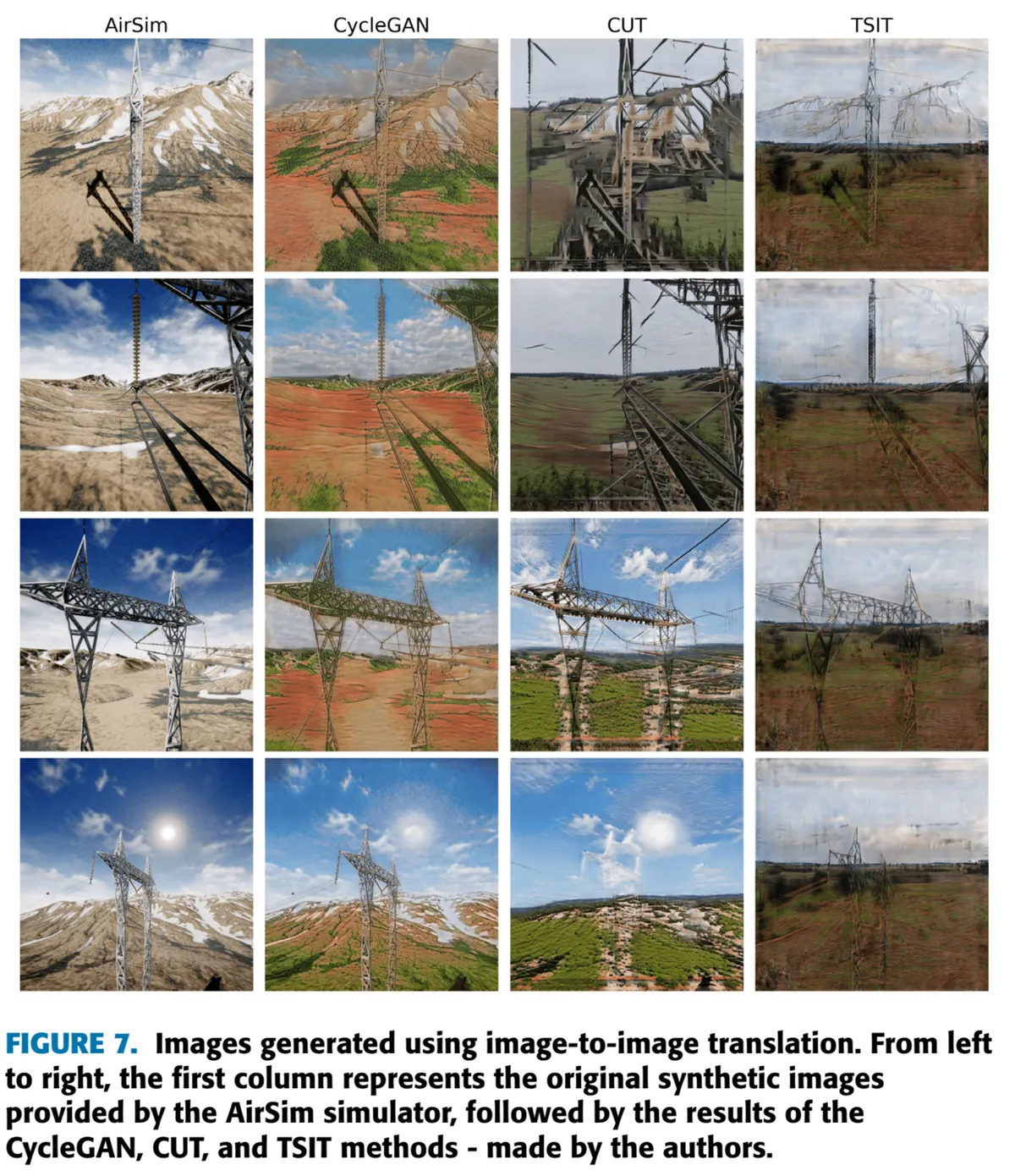 Sim-to-Real Transfer for Object Detection in Aerial Inspections of Transmission Towers